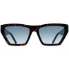 Marc Jacobs Sunglasses MARC 657/S 086 08 Shiny Dark Havana Blue Gradie