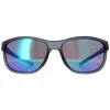 Under Armour Sunglasses Undeniable 63M Transparent Grey Blue Green Mir